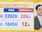 profesor-dr-yoshihiro-kitamura.jpg