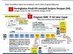 program-vokasi.jpg