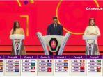 proses-drawing-piala-dunia-2022-yang-disiarkan-secara-live-streaming-vidiocom.jpg