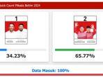 quick-count-beltim.jpg