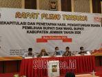 rapat-pleno-rekapitulasi-hasil-pilkada-jember-2020.jpg