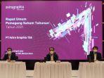 rapat-umum-pemegang-saham-tahunan-rupst-pt-astra-graphia-tbk-astragraphia-jakarta-14-april-2021.jpg