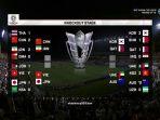 rekap-hasil-babak-16-besar-piala-asia-afc-2019-satu-wakil-asia-tenggara-di-babak-perempat-final.jpg