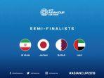 rekap-hasil-perempat-final-piala-asia-afc-2019-dominasi-tim-asia-barat.jpg
