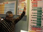 resmikan-rumah-pintar-pemilu_20171206_190657.jpg