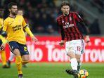 riccardo-montolivo-saat-masih-berseragam-ac-milan.jpg