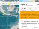 rincian-korban-jiwa-dan-kerugian-materil-akibat-gempa-banten-1-orang-meninggal-dunia.jpg