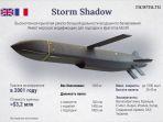 rudal-Storm-Shadow-buatan-kerja-sama-Inggris-dan-Prancis.jpg
