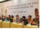 rups-lb-bank-danamon.jpg