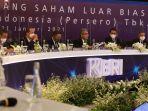 rupslb-bri-2021-bri-perkuat-komitmen-kepada-umkm.jpg