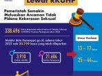 ruu-kuhp-kominfo.jpg