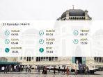 s-jadwal-buka-puasa-ramadhan-2023-medan-jumat-14-april-2023-pukul-1835-wib.jpg