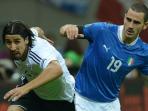 sami-khedira-dan-leonardo-bonucci_20160520_012844.jpg
