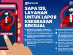 sapa-129-layanan-untuk-lapor-kekerasan-seksual_20230127_154317.jpg