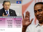 sby-dan-jokowi_20180919_094433.jpg