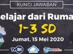 sebutkan-tokoh-tokoh-yang-ada-dalam-cerita-tadi-jawaban-soal-sd-kelas-1-3-belajar-dari-rumah-tvri.jpg