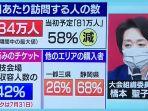 seiko-hashimoto-12-juni-2021.jpg