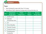sejarah-kelas-11-halaman-82-kurikulum-merdeka-re.jpg