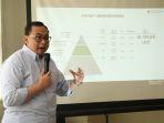 sekretaris-kementerian-koperasi-dan-ukm-prof-rully-indrawan-0329.jpg
