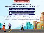 seleksi-masuk-ptn-tahun-2023-tak-lagi-lewat-ltmpt-ini-gantinya.jpg