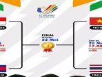 semifinal-cabang-olahraga-voli-indoor-sea-games-2022.jpg