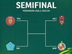 Dirut PT LIB Tegaskan Laga Semifinal Liga 2 2023/2024 Tidak Boleh Dihadiri Suporter Tim Tamu