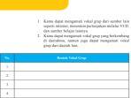 seni-budaya-kelas-7-halaman-142-semester-2.jpg