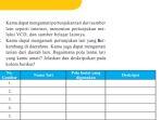 seni-budaya-kelas-7-halaman-182-semester-2.jpg