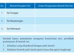 seni-budaya-kelas-9-halaman-218-semester-2.jpg