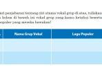 seni-budaya-kelas-9-halaman-58-dan-59.jpg