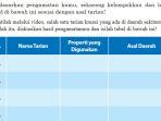 seni-budaya-kelas-9-halaman-77.jpg
