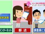 sensus-penduduk-nasional-jepang-secara-online.jpg