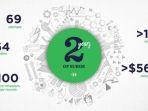 sequoia-capital-india-surge.jpg
