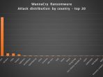 serangan-ransomware-wannacry_20170515_212037.jpg