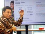 sihol-aritonang-direktur-utama-pt-riau-andalan-pulp-and-paper-rapp.jpg