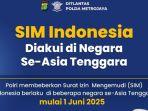 Mulai Juni 2025, SIM Indonesia Berlaku di 8 Negara ASEAN, Ini Daftarnya