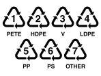 simbol-segitiga-pada-botol-plastik.jpg