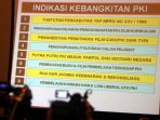 simposium-mengamankan-pancasila-dari-ancaman-pki_20160602_160634.jpg