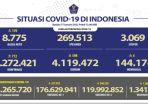 situasi-covid-19-di-indonesia-per-17-januari-20221.jpg