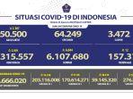 situasi-covid-19-di-indonesia-per-21-agustus-20222.jpg