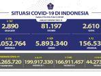 situasi-covid-19-di-indonesia-per-23-mei-2022.jpg