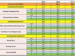 skor-indeks-mastercard-index-of-womens-advancement_20170421_120411.jpg