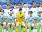 skuad-timnas-irak-di-piala-asia-u23-2024.jpg