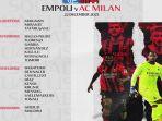 skuat-ac-milan-ketika-melawan-empoli.jpg
