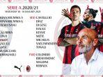 skuat-ac-milan-yang-disiapkan-untuk-pertandingan-kontra-cagliari.jpg