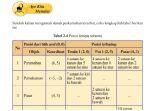soal-amati-matematika-kelas-8-hal-55.jpg