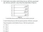 soal-buku-pai-kelas-7-nomor-7-halaman-22-kurikulum-merdeka.jpg