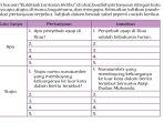 soal-buku-tema-2-kelas-5.jpg