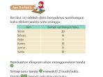 soal-buku-tema-8-kelas-3-halaman-199-subtema-4-pembelajaran-5-trh.jpg