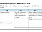 soal-dan-kunci-jawaban-bahasa-indonesia-kelas-7-smpmts.jpg